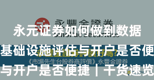 永元证券如何做到数据与洞察？基础设施评估与开户是否便捷｜干货速览