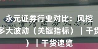 永元证券行业对比：风控能扛多大波动（关键指标）｜干货速览