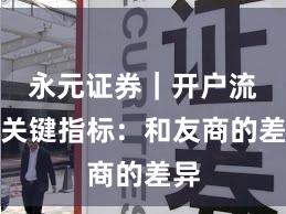 永元证券｜开户流程关键指标：和友商的差异