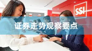 证券走势观察要点