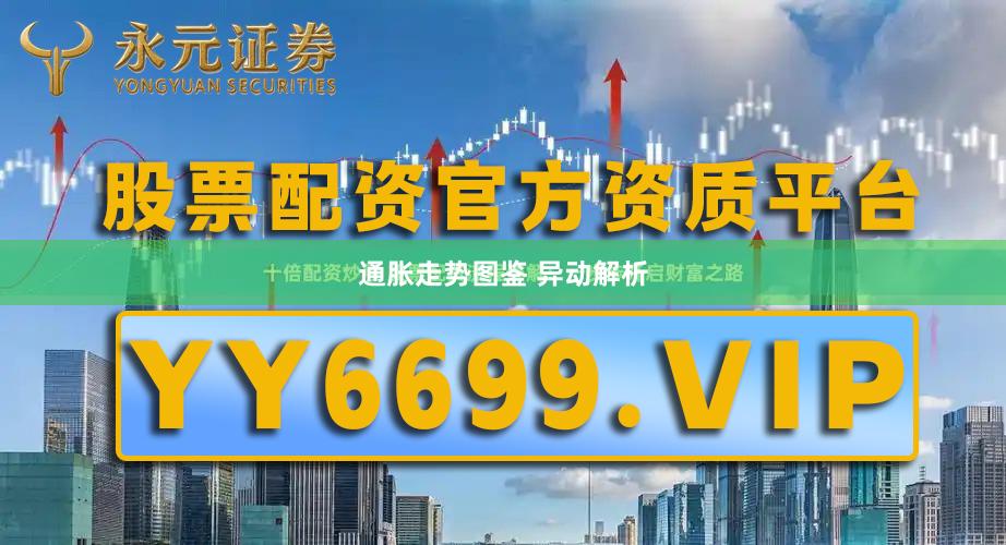 通胀走势图鉴 异动解析