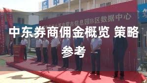 中东券商佣金概览 策略参考