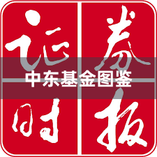 中东基金图鉴