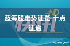 蓝筹股走势速览 十点速递