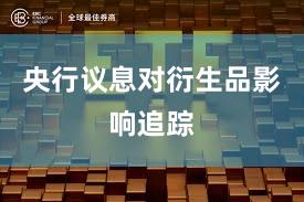 央行议息对衍生品影响追踪