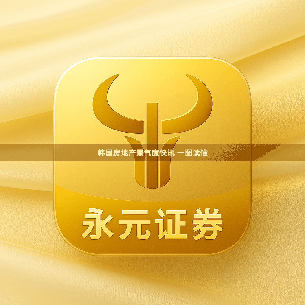 韩国房地产景气度快讯 一图读懂