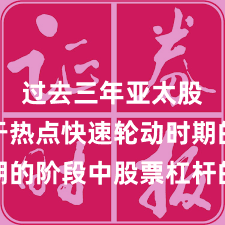 过去三年亚太股市处于热点快速轮动时期的阶段中股票杠杆的风控体