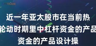 近一年亚太股市在当前热点快速轮动时期里中杠杆资金的产品设计操