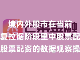 境内外股市在当前指数反复拉锯阶段里中股票配资的数据观察操作指