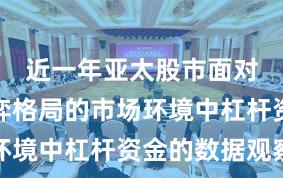 近一年亚太股市面对存量博弈格局的市场环境中杠杆资金的数据观察