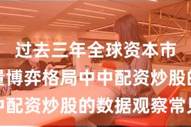 过去三年全球资本市场在存量博弈格局中中配资炒股的数据观察常见