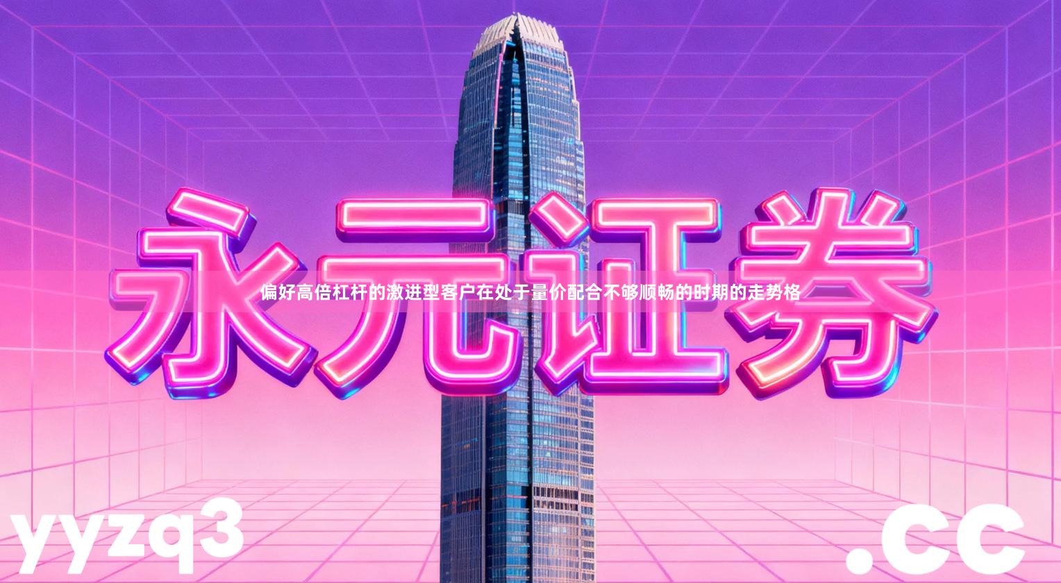 偏好高倍杠杆的激进型客户在处于量价配合不够顺畅的时期的走势格